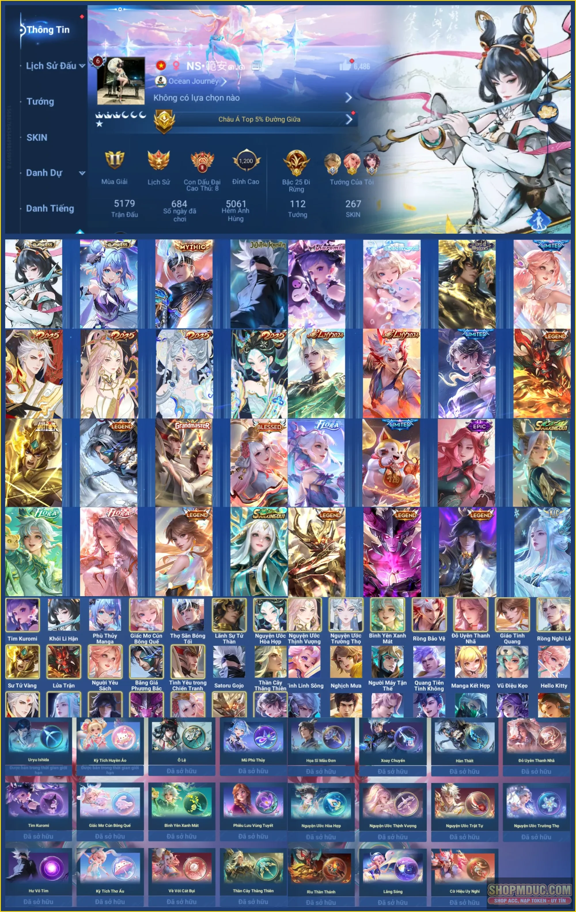 Account Image